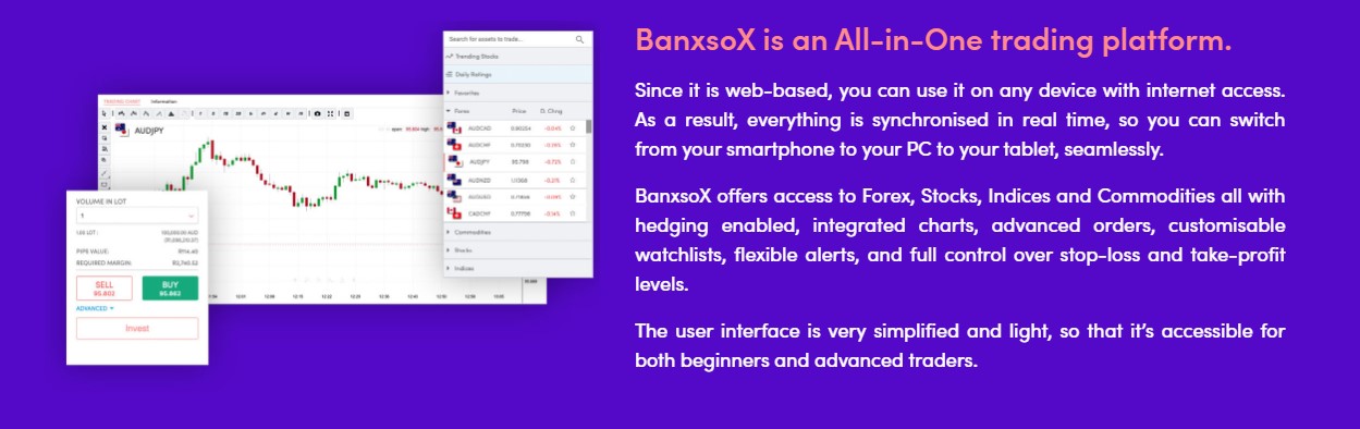 Banxso.com TRaing platform