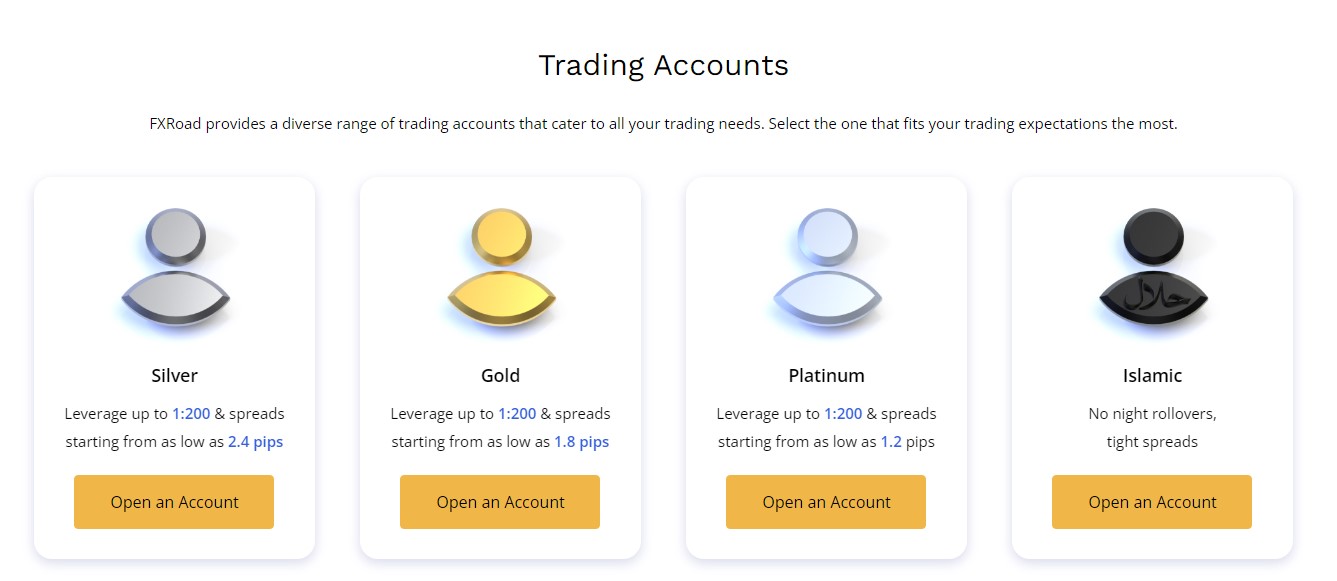 Trading Accounts